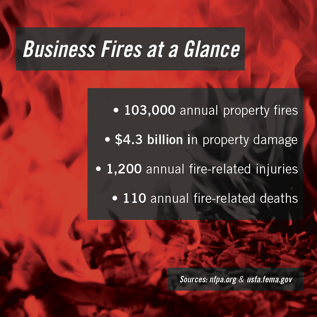 business fire statistics