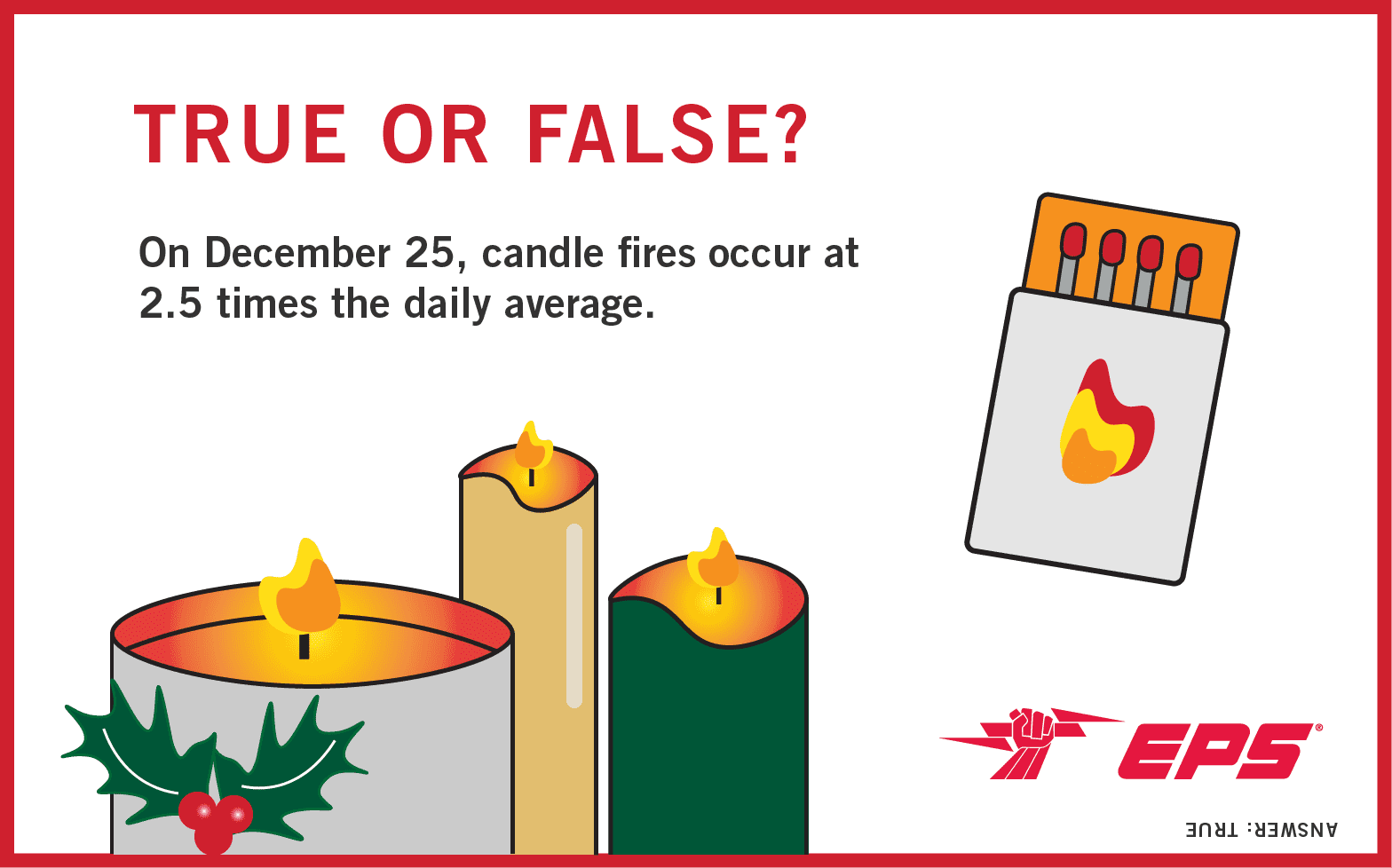 True or false candle fire safety infographic