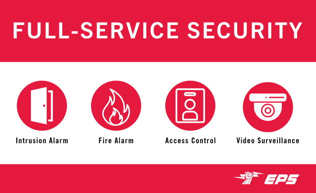 Full service security banner, with logos and text underneath for: Intrusion Alarm, Fire Alarm, Access Control, and Video Surveillance.