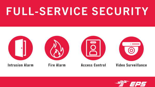 Full service security banner, with logos and text underneath for: Intrusion Alarm, Fire Alarm, Access Control, and Video Surveillance.