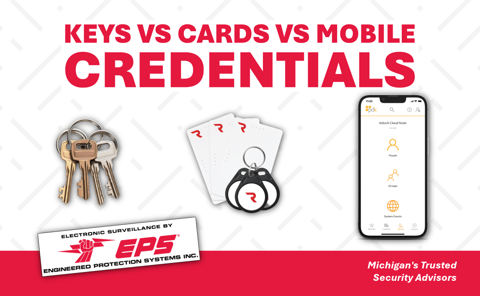 Access Control Systems for Offices: Keys vs Cards vs Mobile Credentials ...